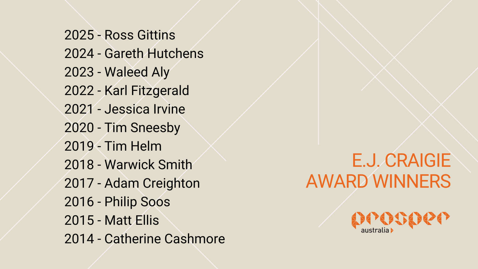 2025 - Ross Gittins<br />
2024 - Gareth Hutchens<br />
2023 - Waleed Aly<br />
2022 - Karl Fitzgerald<br />
2021 - Jessica Irvine<br />
2020 - Tim Sneesby<br />
2019 - Tim Helm<br />
2018 - Warwick Smith<br />
2017 - Adam Creighton<br />
2016 - Philip Soos<br />
2015 - Matt Ellis<br />
2014 - Catherine Cashmore<br />
EJ Craigie Award winners. Prosper logo.