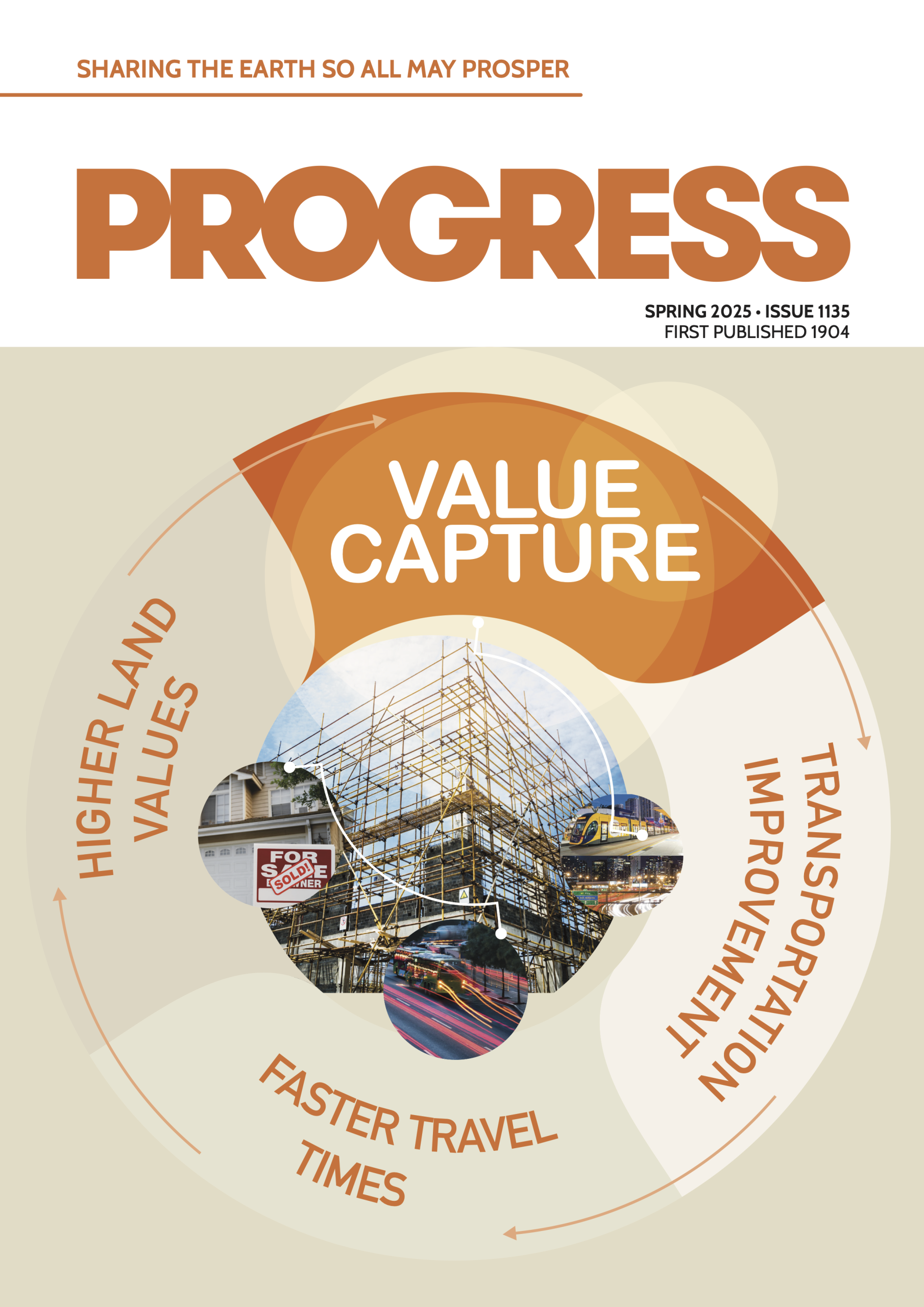 Progress_Journal_1135-cover Cover of Progress magazine, Spring 2025 issue. The header reads “Sharing the Earth So All May Prosper.” Below the title “PROGRESS,” the main graphic shows a circular diagram labelled “Value Capture.” Around the circle are the phrases “Transportation Improvement,” “Faster Travel Times,” and “Higher Land Values,” each with arrows indicating a cycle. Inside the circle are images of housing with a “For Sale” sign, a scaffolding-covered building under construction, a train, and blurred car lights, representing urban development and infrastructure.