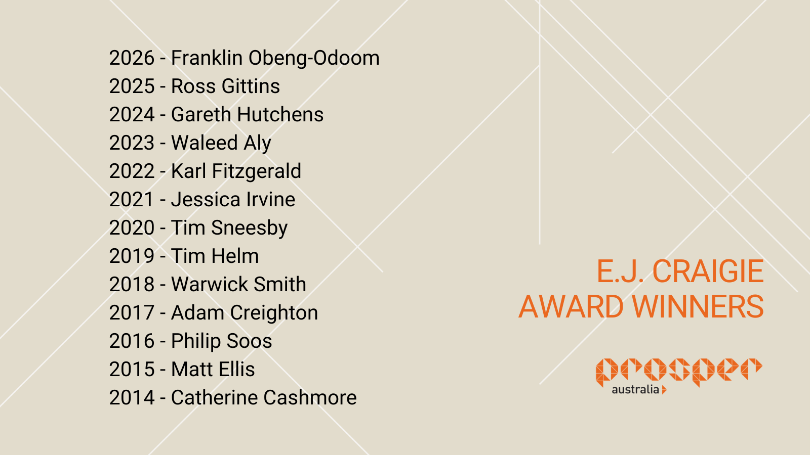 E.J. Craigie Writing Award winners